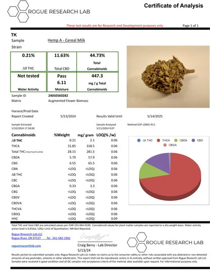 Cereal Milk THCA Flower